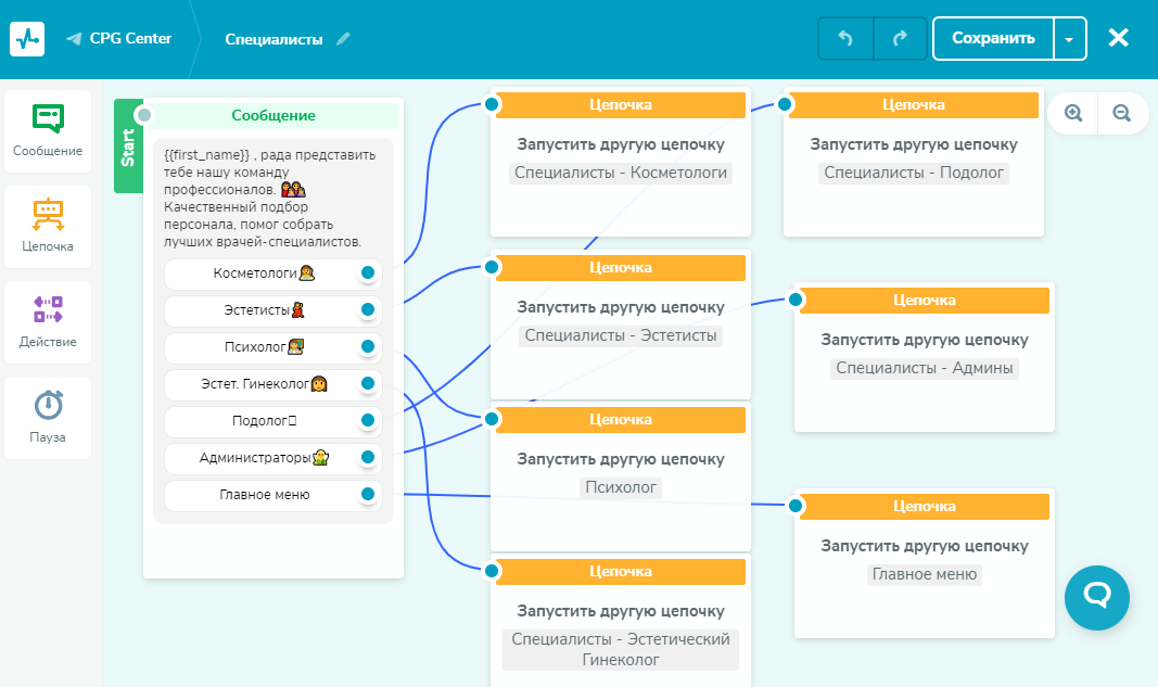 Цепочка сообщений про специалистов клиники Цепочка сообщений про специалистов клиники