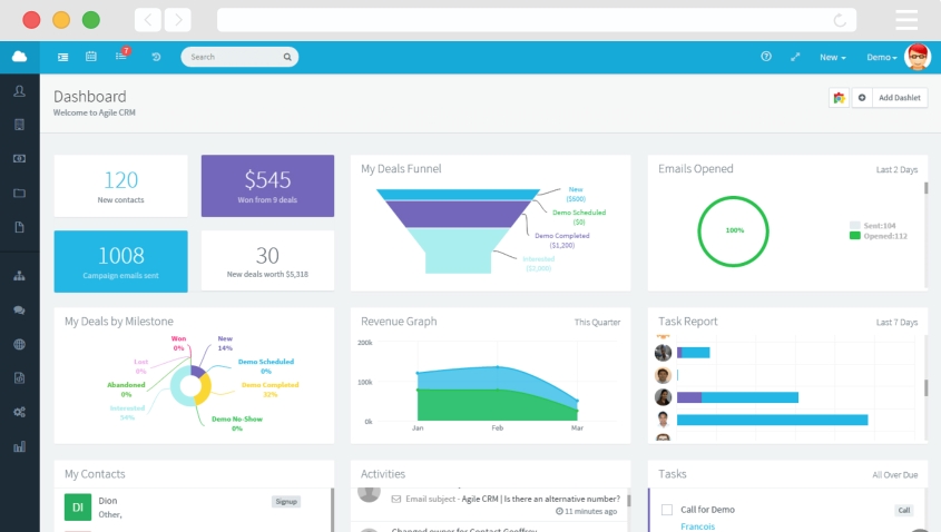 Agile CRM