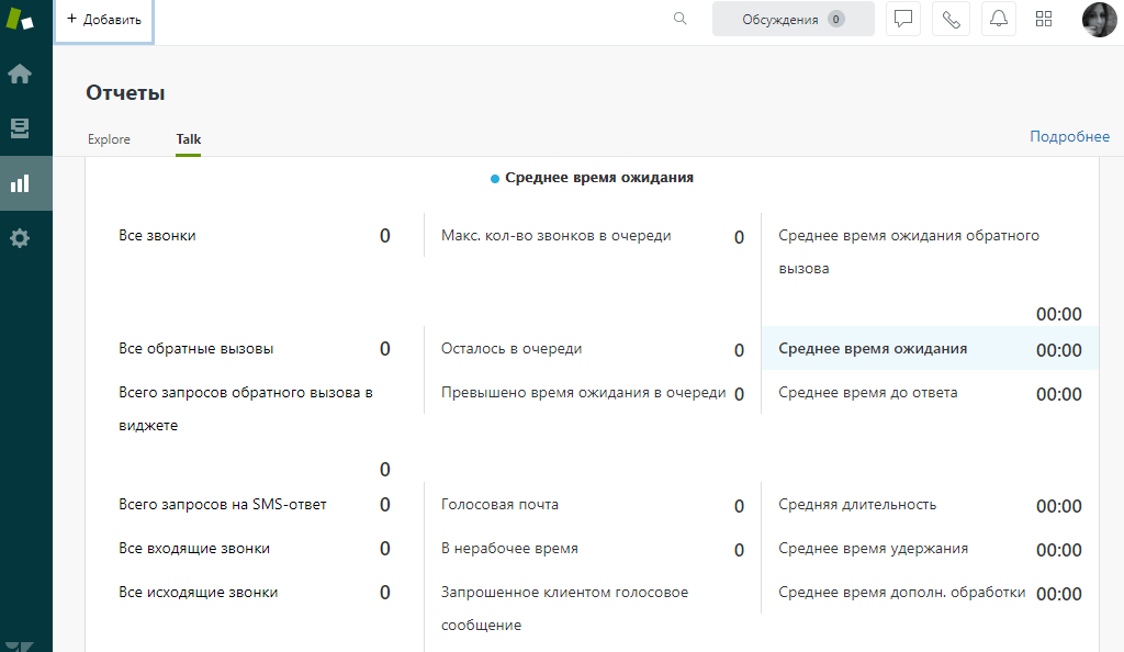 Zendesk Sell