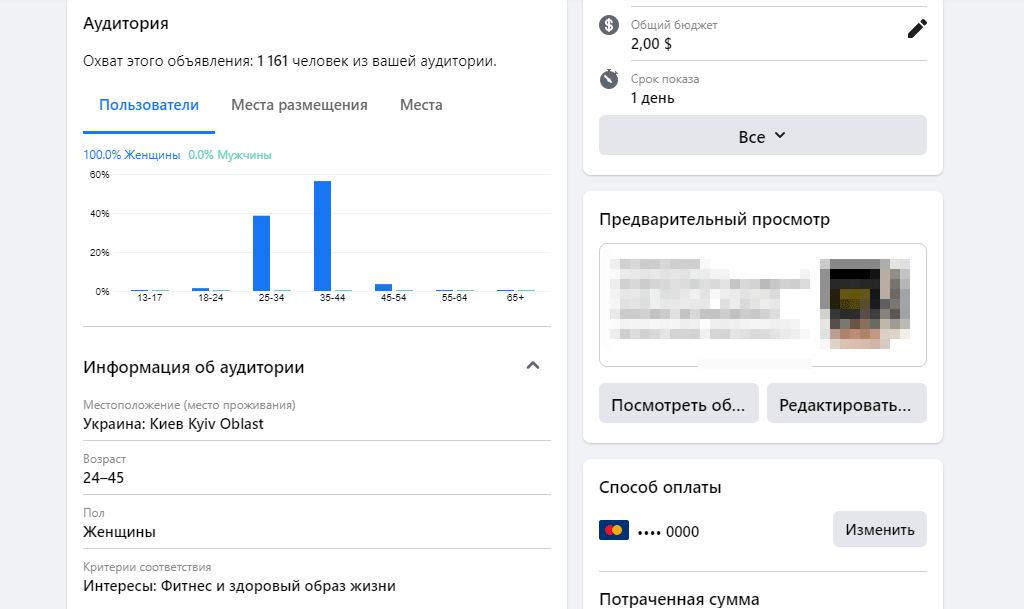 Результаты рекламной кампании
