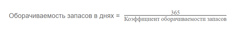 Оборачиваемость запасов по дням Оборачиваемость запасов по дням