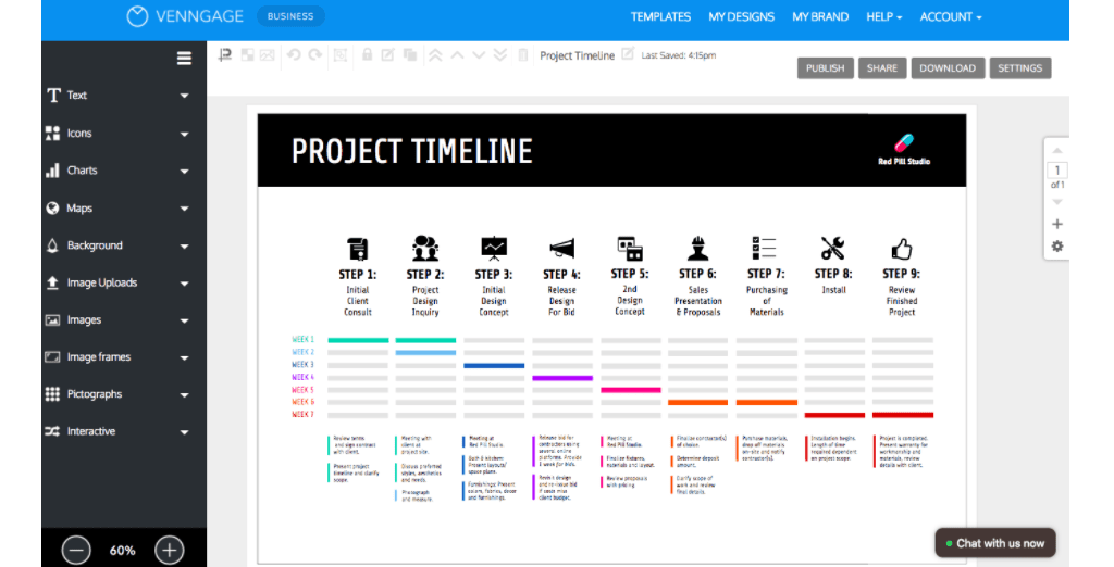 Roadmap Roadmap