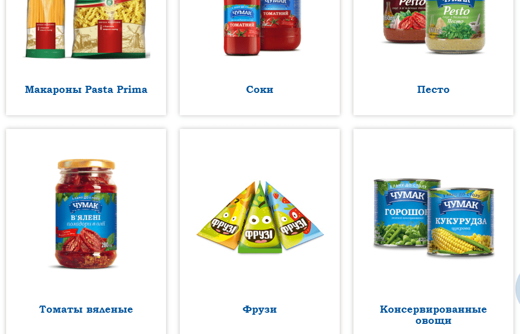 Зонтичный бренд Зонтичный бренд