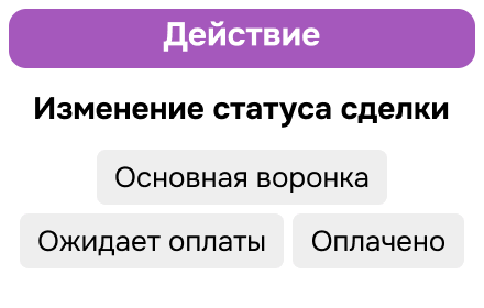 popup
