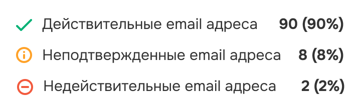 popup