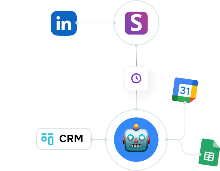 Что такое автоматизация LinkedIn и как она работает в SendPulse?